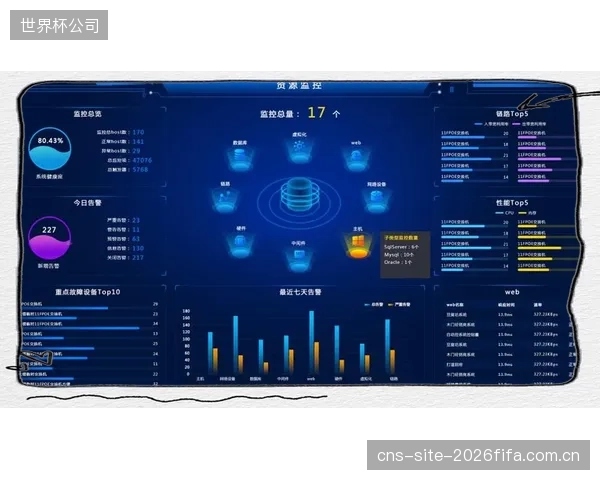 当精密空调与IT设备分属不同供应商时，一旦发生故障，体育场馆的运维团队应首先呼叫谁？